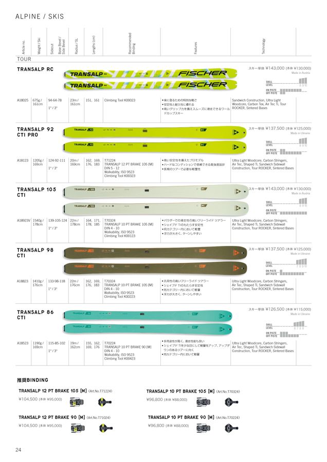 FISCHER 25|26 日本版カタログ