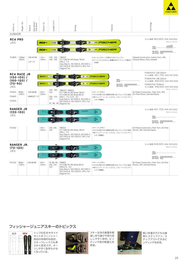 FISCHER 25|26 日本版カタログ