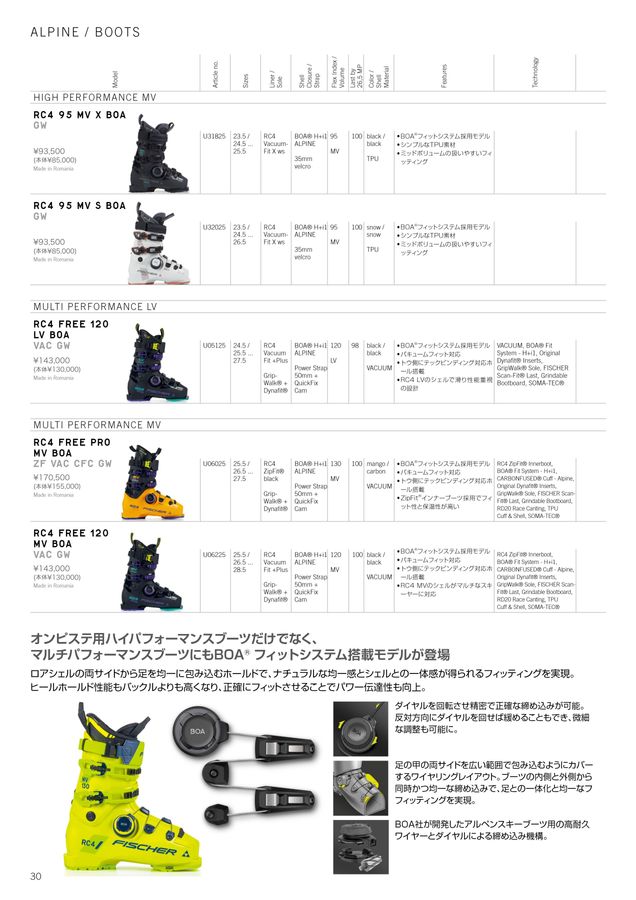 FISCHER 25|26 日本版カタログ