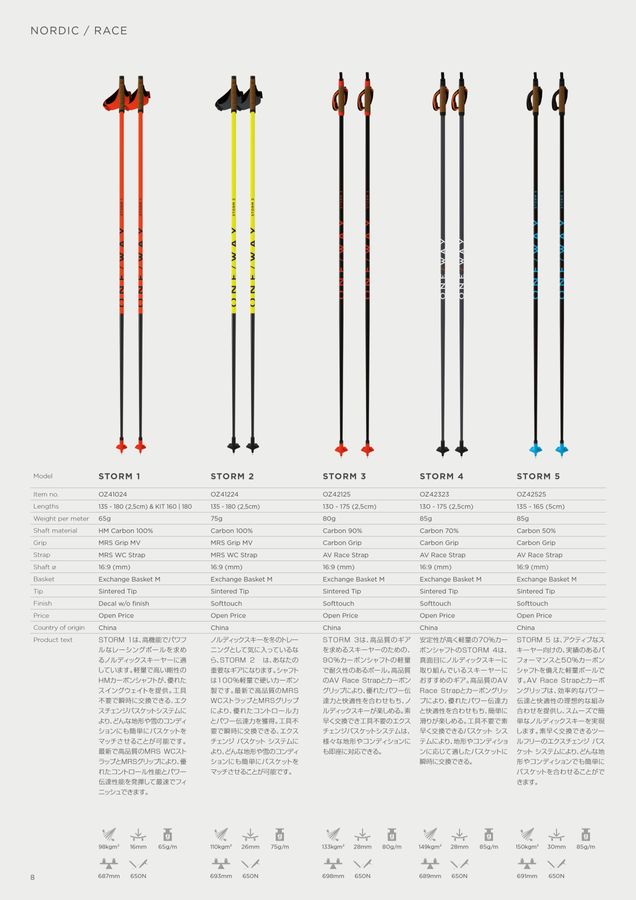 FISCHER 25|26 日本版カタログ
