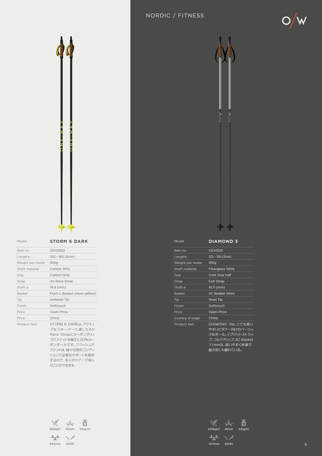 FISCHER 25|26 日本版カタログ